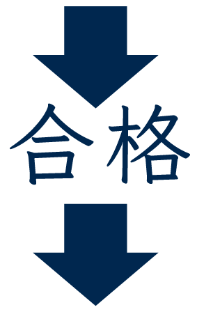 合格